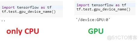 Win10 Anaconda下TensorFlow-GPU 环境搭建详细教程 (CUDA 10.0  +  cuDNN 7.0 + tensorflow-gpu 1.14.0)_tensorflow_28